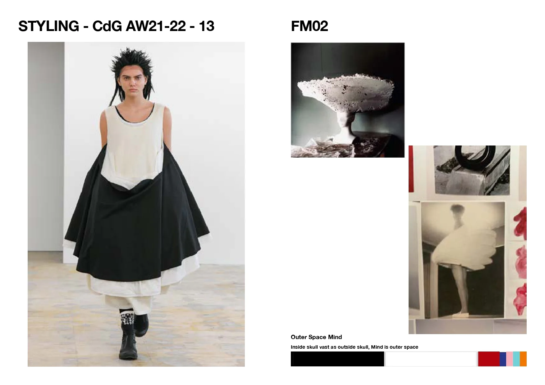 Project Sheet for COMME des GARÇONS